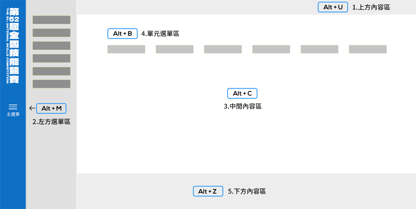 網站導覽區塊圖