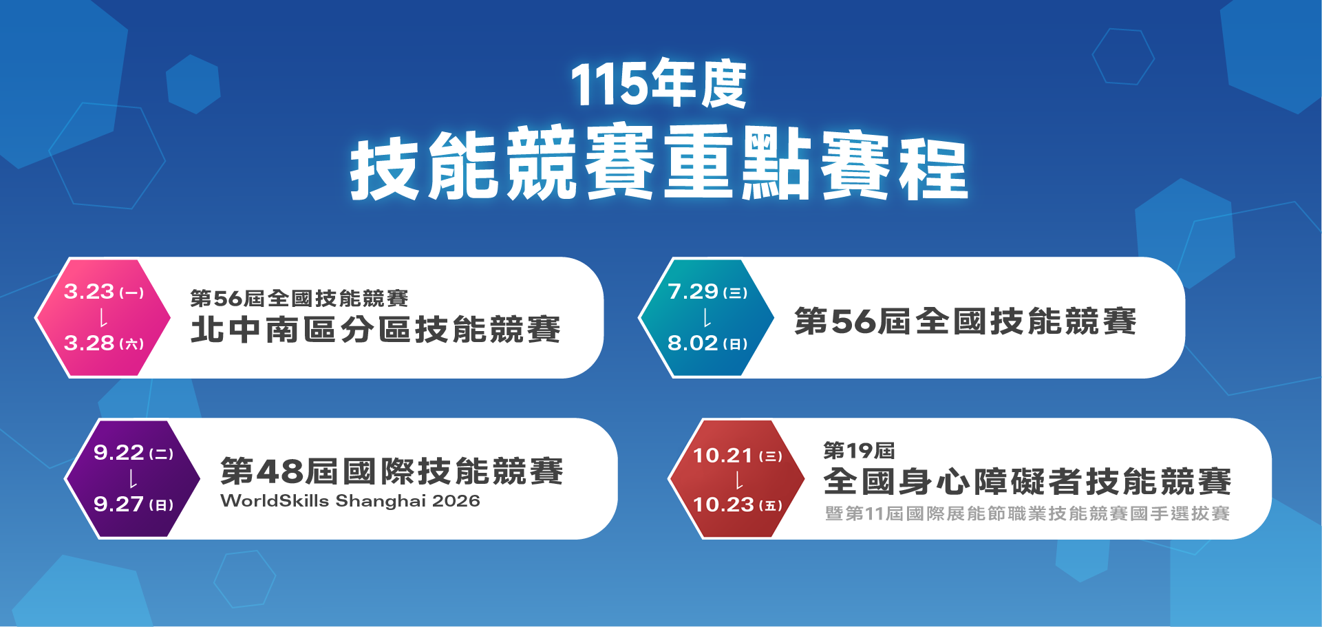 重點賽程all(更新完整時程)