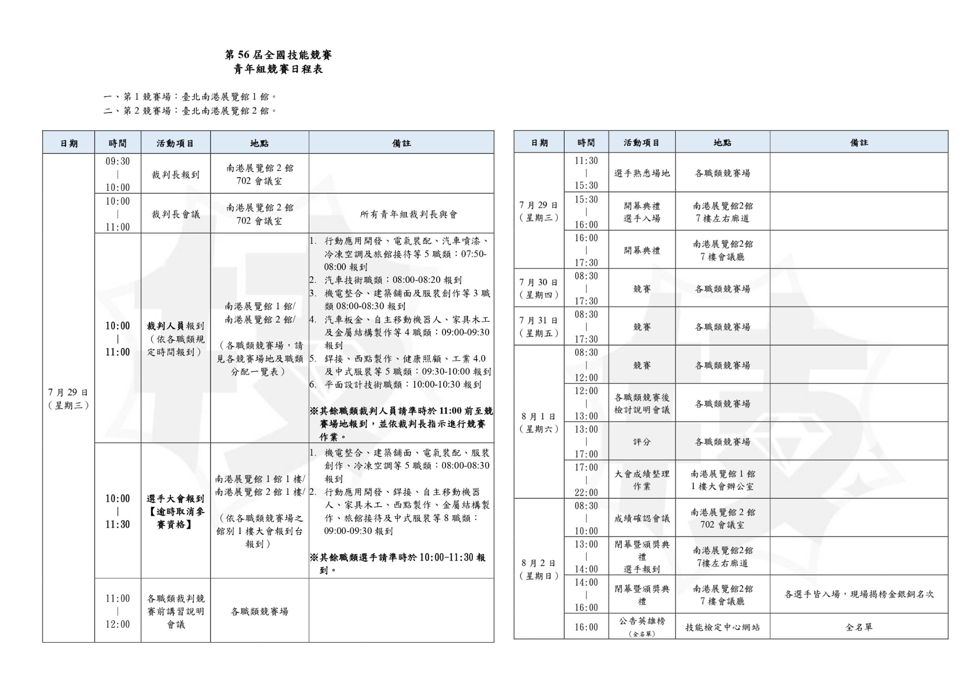 青年組賽程