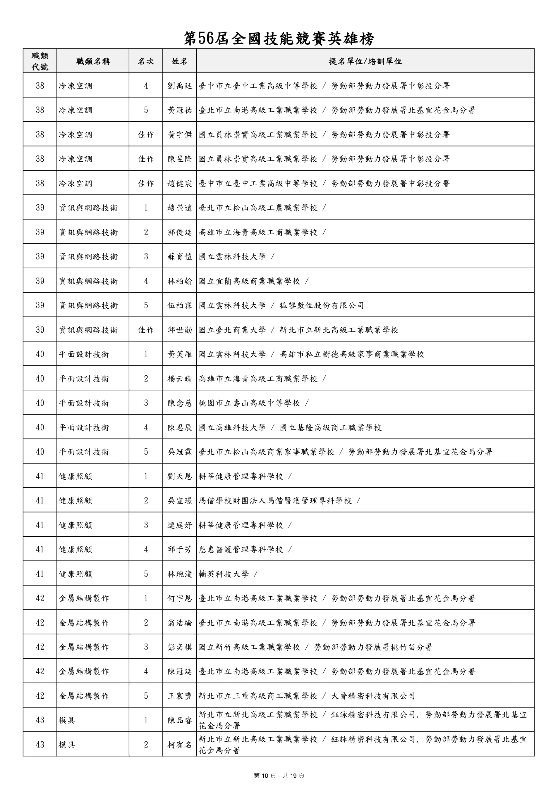 10></p>
<p><img src=